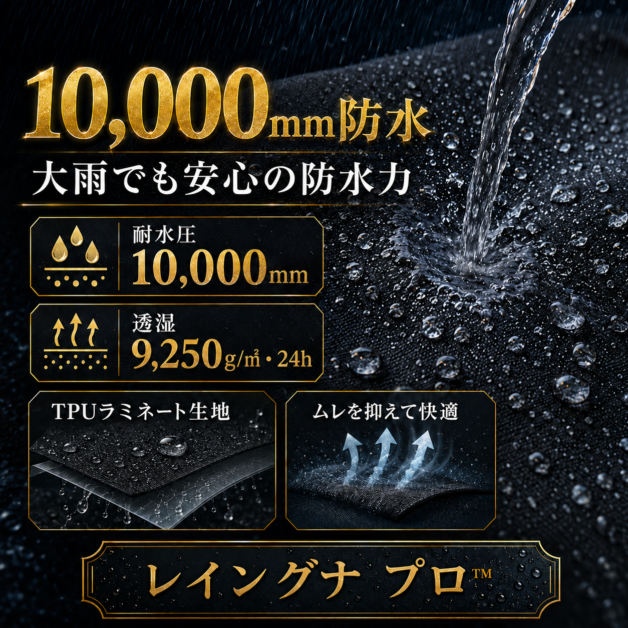 レイングナ プロ™  濡れない、ムレない。耐水圧10,000mm 袖付きレインポンチョ｜自転車通勤も快適、二重袖×着脱バイザーで全身ガード｜今だけ50%OFF 梅雨本番前に。
