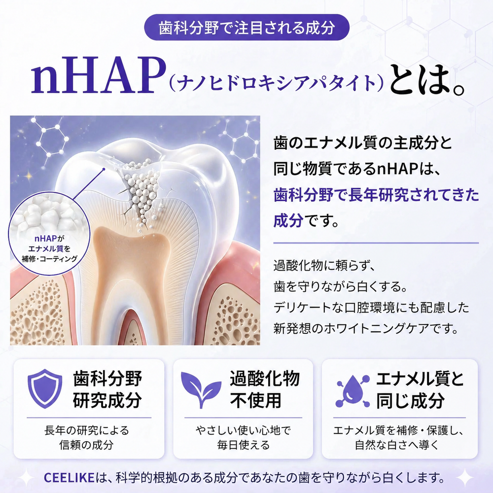 製品パッケージ詳細