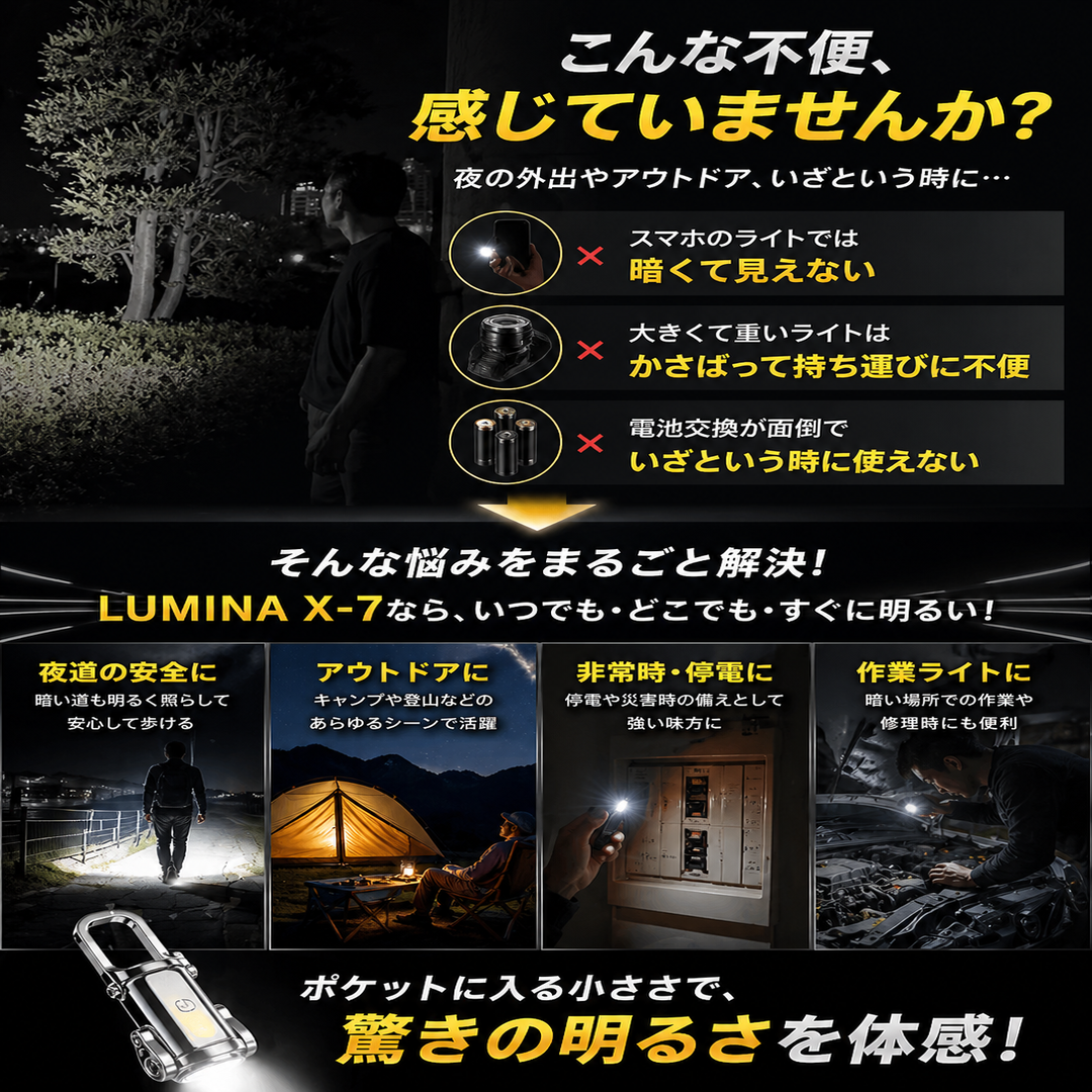 LUMINA X-7【2026年最新進化版】米軍採用クラスの驚異の明るさ！10000ルーメン超・最大照射距離2000m。夜闇を昼間に変える「LUMINA X-7」— 防災・停電・防犯、これ一本で全てを解決。