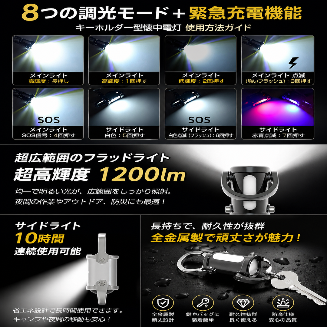 LUMINA X-7【2026年最新進化版】米軍採用クラスの驚異の明るさ！10000ルーメン超・最大照射距離2000m。夜闇を昼間に変える「LUMINA X-7」— 防災・停電・防犯、これ一本で全てを解決。