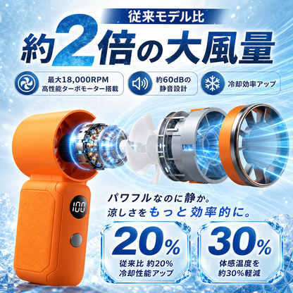 ポケットに収まる扇風機。瞬時にひんやり、強力風量で夏の外出をもっと快適に。