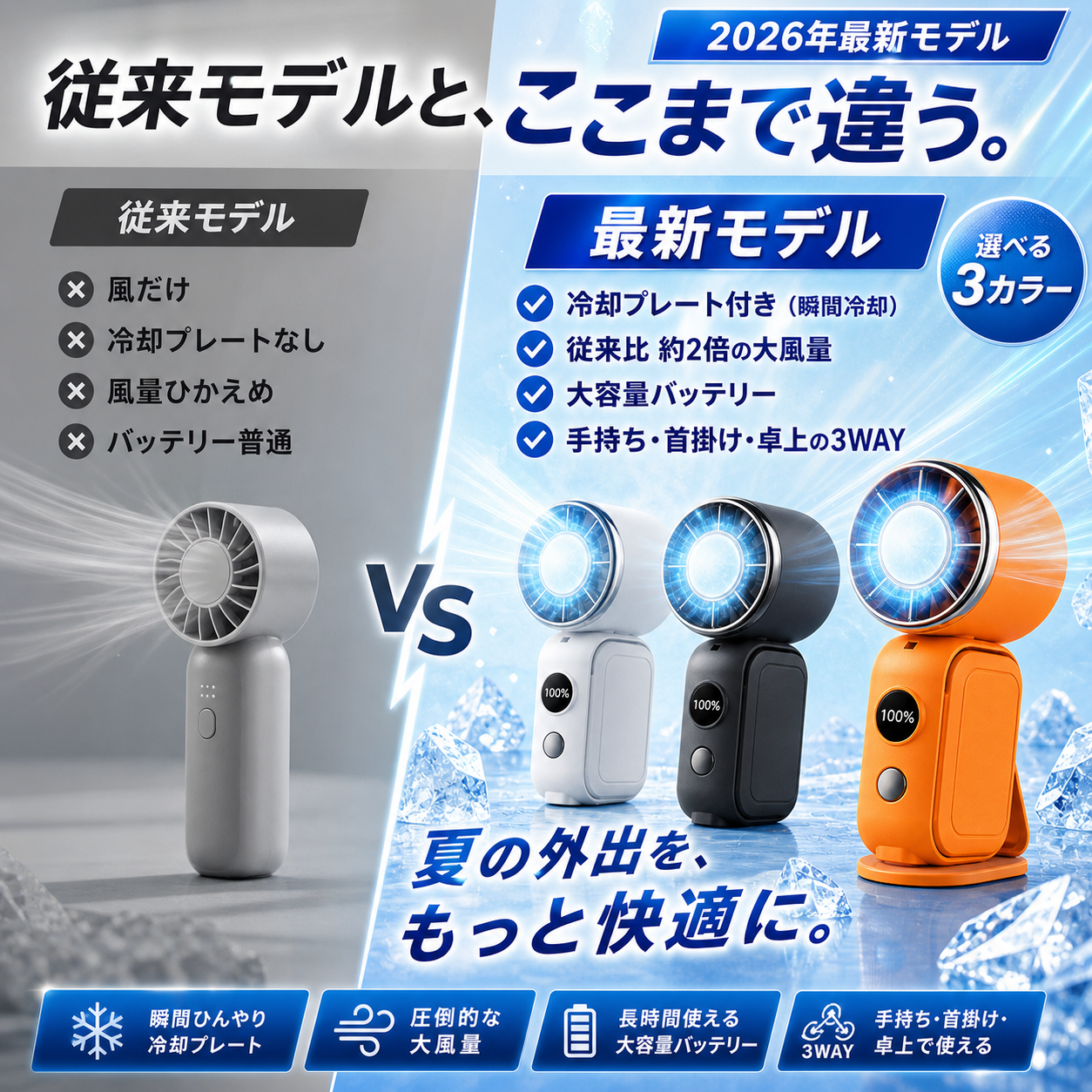 ポケットに収まる扇風機。瞬時にひんやり、強力風量で夏の外出をもっと快適に。