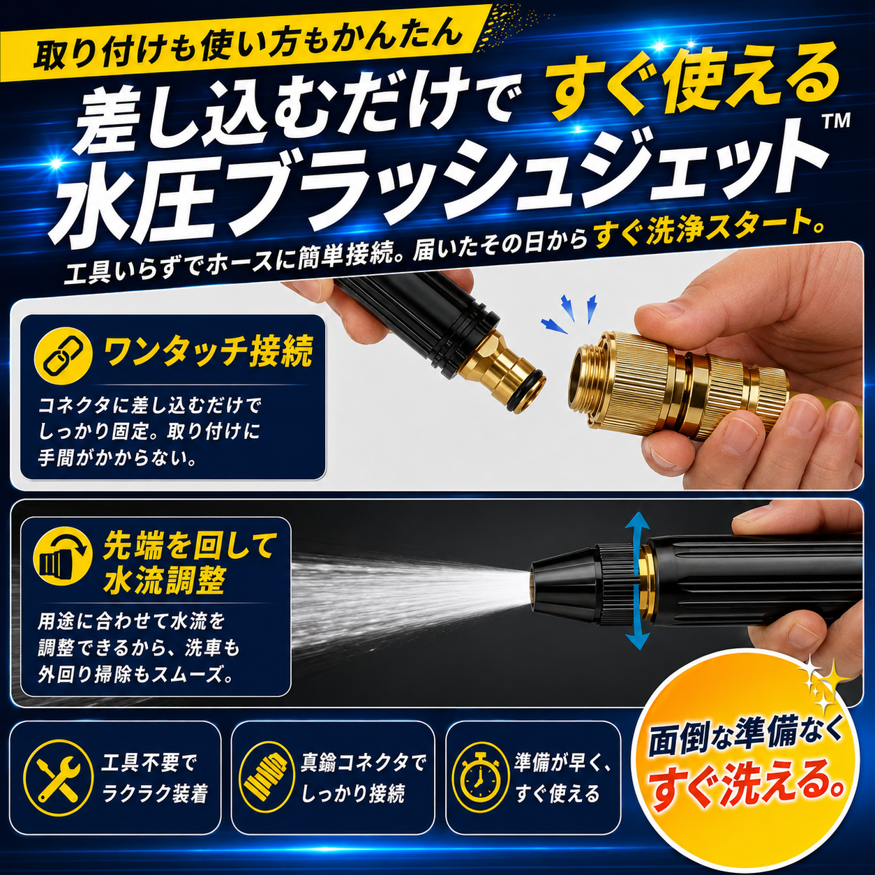 水圧ブラッシュジェット™ HD 水道ホースが高圧洗浄に変わる！洗車・玄関・ベランダの頑固汚れを時短でスッキリ