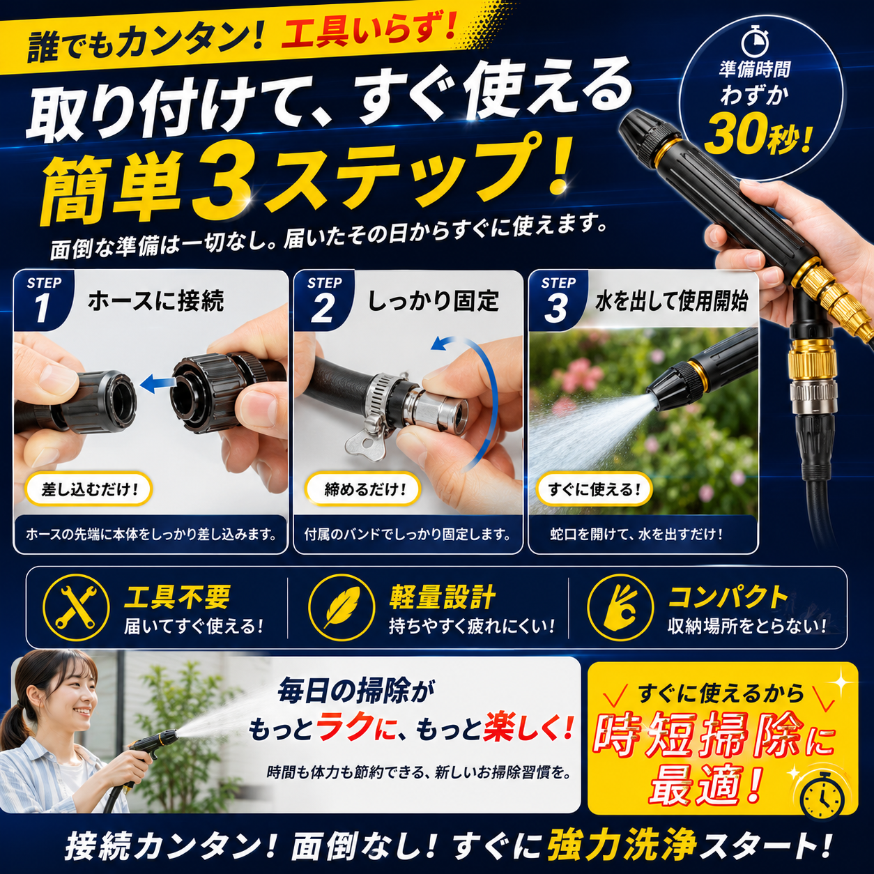 水圧ブラッシュジェット™ HD 水道ホースが高圧洗浄に変わる！洗車・玄関・ベランダの頑固汚れを時短でスッキリ